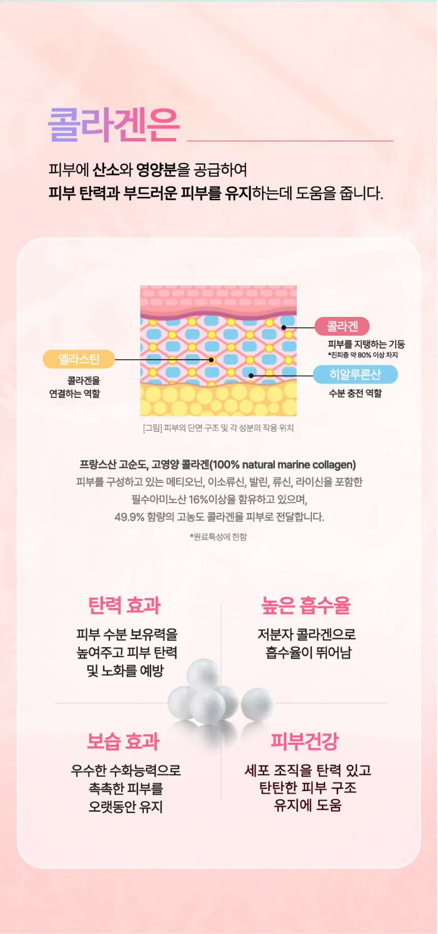 Puritige Return Recipe Collagen Capsule(14EA)