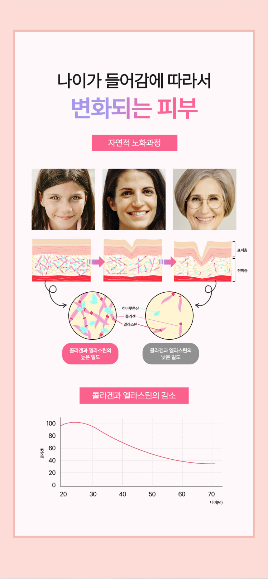 Puritige Return Recipe Collagen Capsule(14EA)